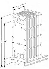 ������������ ������������� �����������