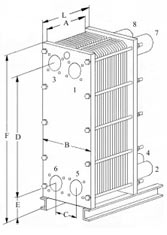 ������������ ������������� �����������