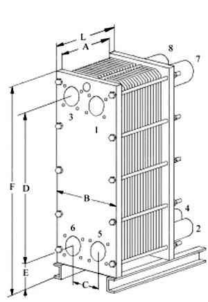 ����� ������������� �������������� ������������